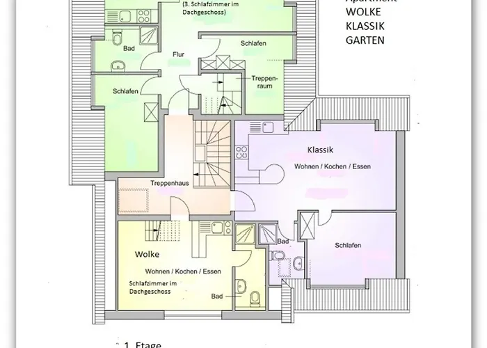 Apartamento App Garten Fehmarn